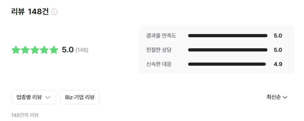결과물 만족도 5.0 친절한 상담 5.0 신속한 대응 4.9